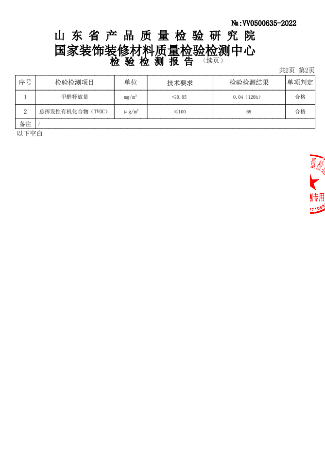 甲醛释放量检测合格